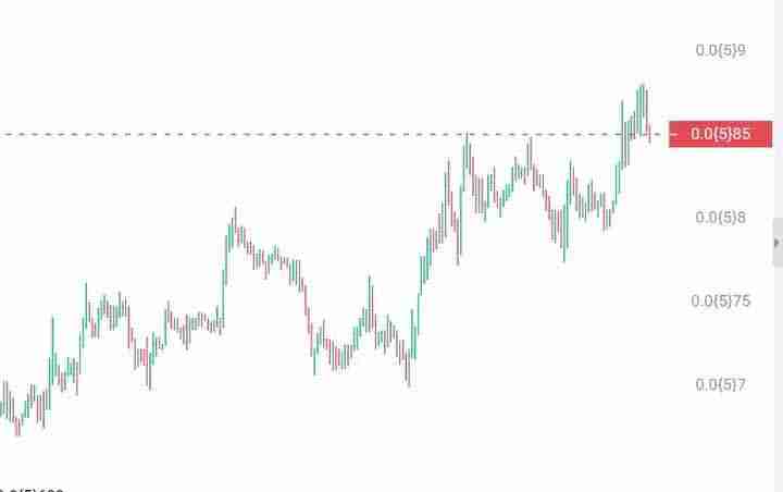 灰度加密货币市场前瞻：值得关注的6个潜力新资产